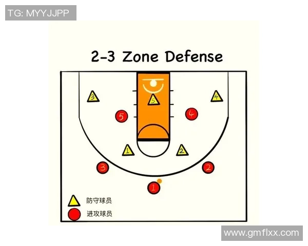 中场球星身高解析：如何影响球场表现与战术安排