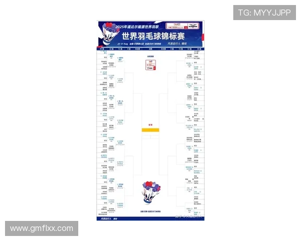 羽毛球意识排行榜揭晓上海羽毛球队荣登第七位引发关注
